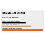 Afbeeldingen van Beast battle rope